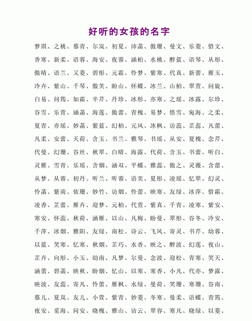 属鼠女孩子取名字大全,鼠年女孩最合适的名字免费图6