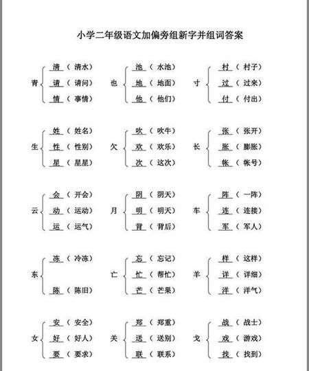 站组词二年级上册语文,站的组词有哪些呢图3