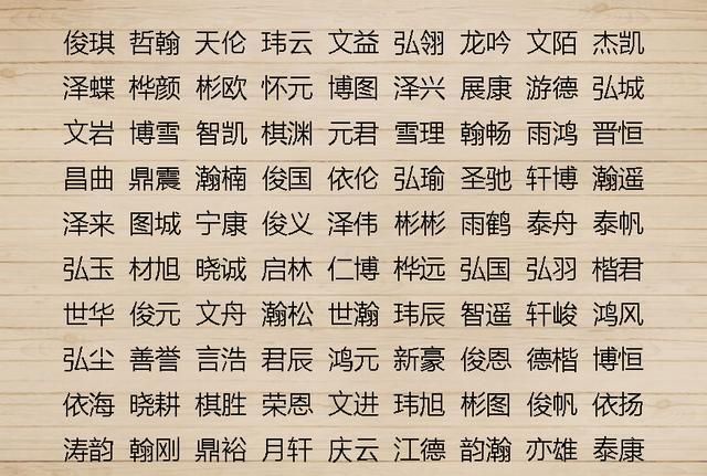 尹氏起名大全男孩名字,好听的尹姓男孩名字大全图1