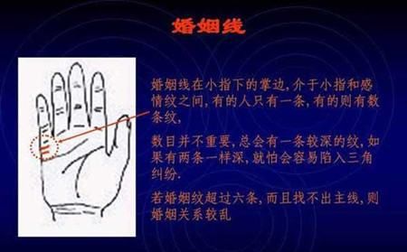 男人左手手纹算命图解,手掌线图解男婚姻线图11