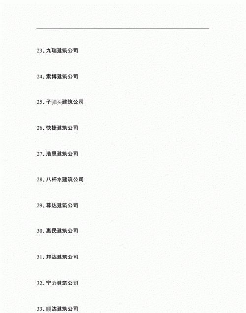 建筑单位名称大全,建筑公司起名适合用字图1