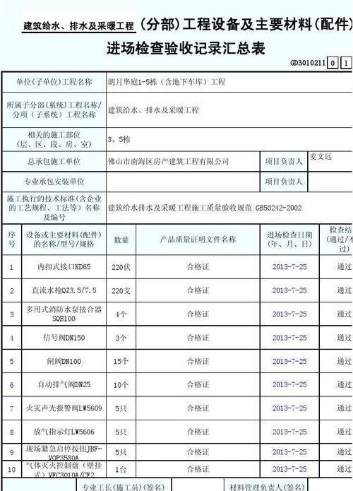 建筑单位名称大全,建筑公司起名适合用字图2