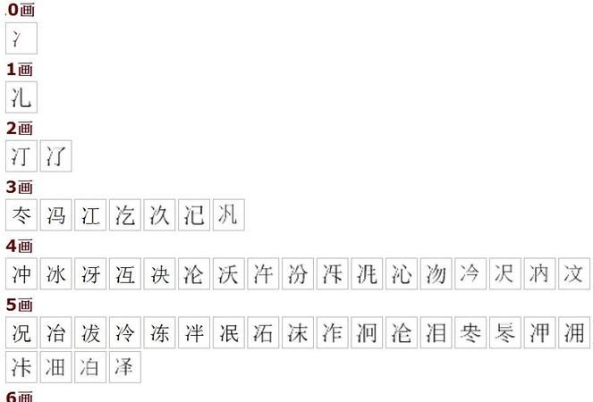 灬字旁的字有哪些,灬字旁的字有哪些字字旁的字有哪些字图1