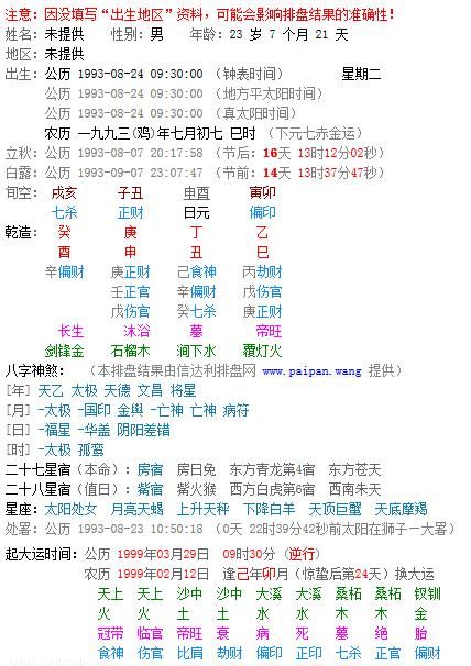 瓷都排盘八字排盘,八字排盘图文解析教学图2