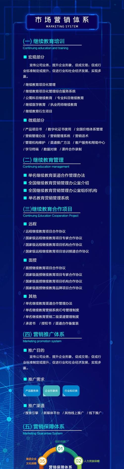 适合平台的名字,社交电商是指什么平台图3