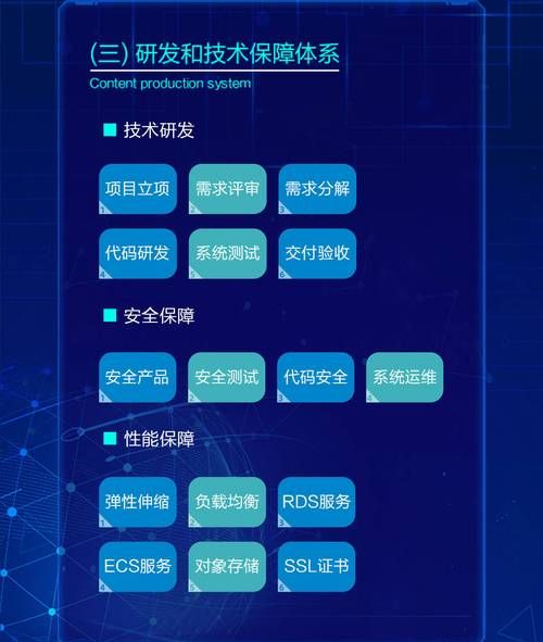 适合平台的名字,社交电商是指什么平台图4