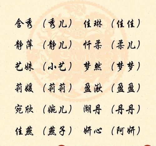 怎么给女宝宝取名字,关于女孩起名字的方法图4