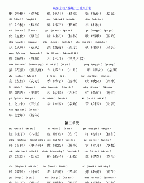 凤组词组和拼音,凤字组词和拼音怎么写图2