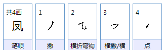 凤组词组和拼音,凤字组词和拼音怎么写图4