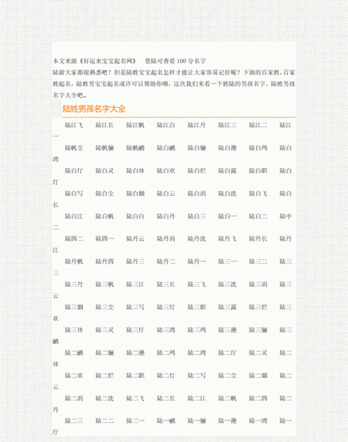 朝鲜族起名网站大全,延边朝鲜族女孩名字图3