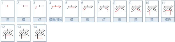 睿的笔顺,睿怎么写图2