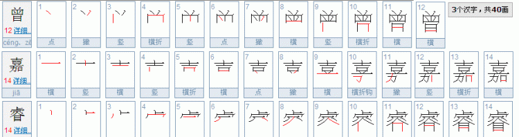 睿的笔顺,睿怎么写图3