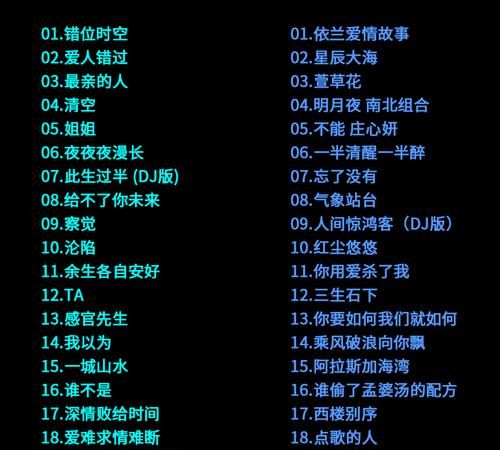 新歌曲202最流行歌曲最好听的歌,十大歌曲排行2022图2