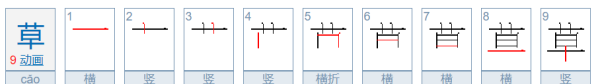 草字头的字有哪些字,草字头的字有哪些图1