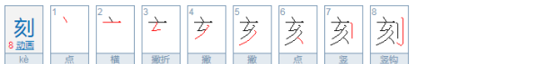 刂的字有哪些字,刂字部首的字有哪些字图4