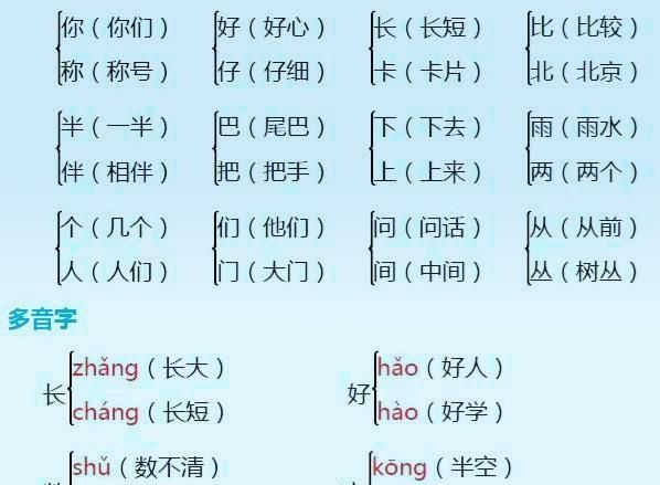 宾组词,宾字怎么组词是什么图4