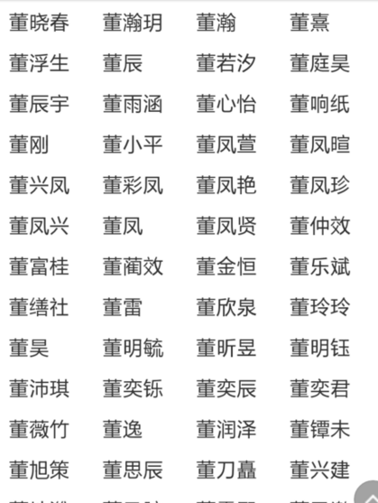 给宝宝起名字打分,给宝宝名字打分图1