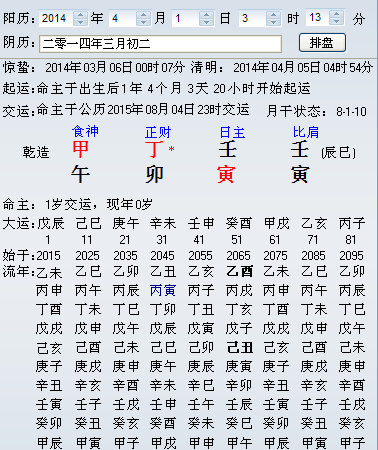 根据生辰八字成人改名字,成年了好改名字吗图1