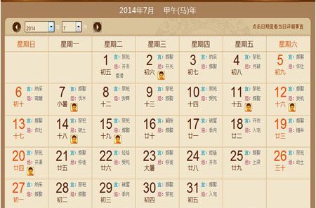 农历转阳历生日查询,农历生日和公历生日几年重合一次图1