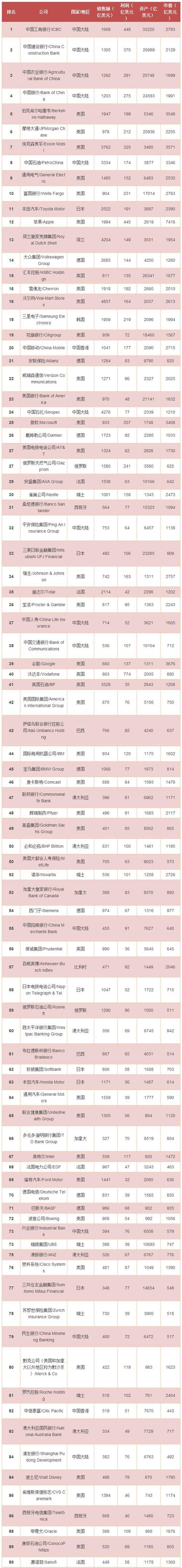 最霸气的公司名字排行,大气霸气的公司名字图3