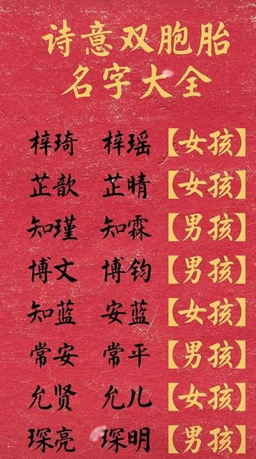 古代诗意双胞胎名字,双胞胎女孩名字大全2022属虎图3