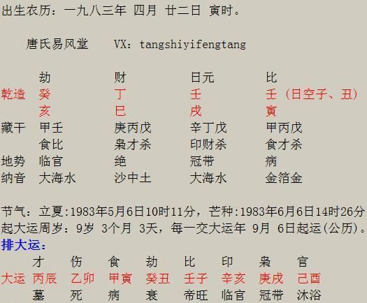 免费四柱八字查询,免费八字十神查询图4