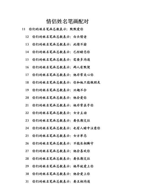 情侣姓名测试缘分配对,名字爱情配对指数图4