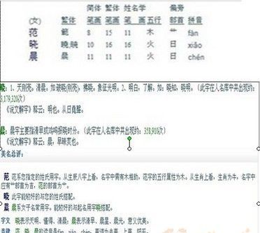 范氏起名大全男孩名字,范姓男名字豪迈图1