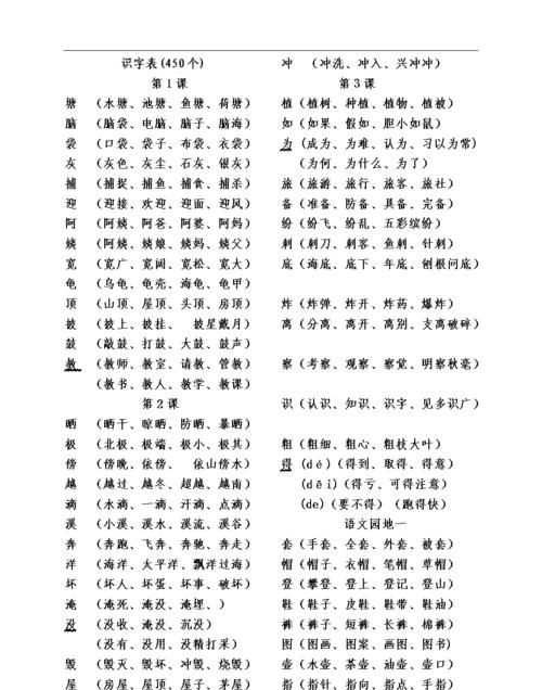 雇组词,雇字组词是图2