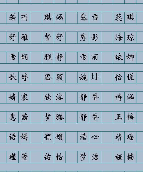 宝宝昵称名字大全,妈妈姓徐宝宝小名怎么取图1