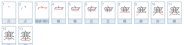 塞组词和拼音,塞多音字组词和拼音图3