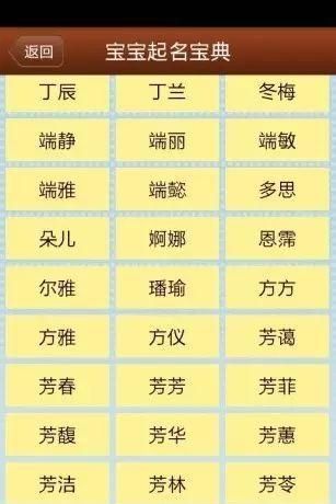 定字起名大全,双胞胎女孩起小名大全2021图1