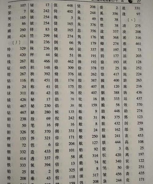 怎么给宝宝取名字典,猪宝宝男孩取名大全字典1图4