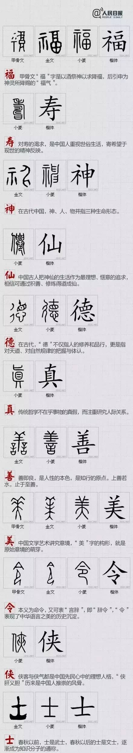 寓意好的00个字,寓意阳光的字有哪些图3