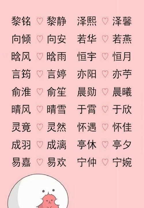 最新双胞胎男孩的名字大全,双胞胎男孩名字大全图3