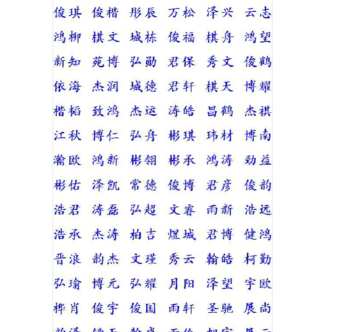 宝宝小名字大全免费,孩子小名大全虎年图3