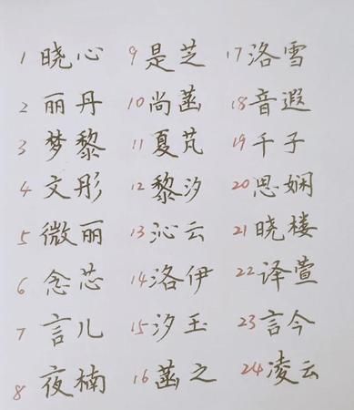 好听的中文名字,好听的小狗名字大全图1