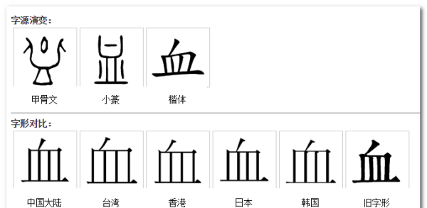 血字组词语和拼音部首,血的部首是什么图2