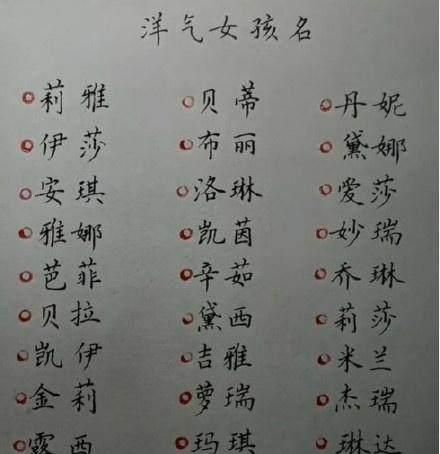 姓名大全000参考名字女,女孩子起名字寓意好的字有哪些2022年图3