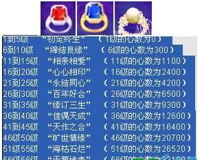 劲舞团情侣名字四个字,劲舞游戏情侣名字大全图2