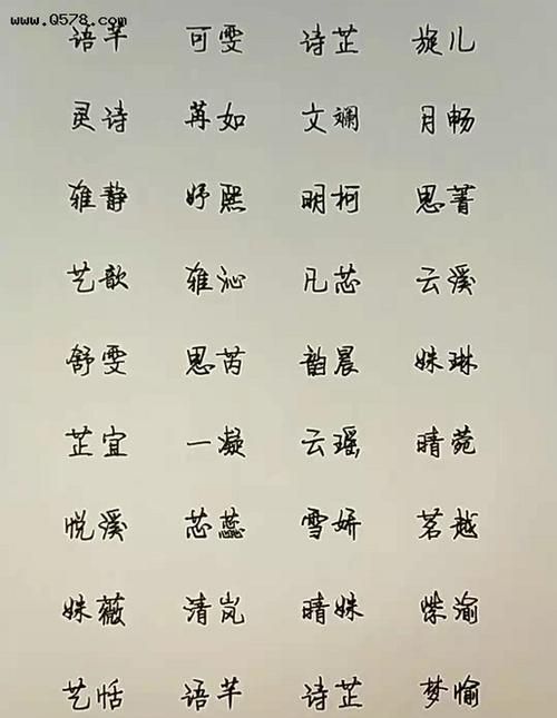 女孩优雅文静名字,文静又优雅的名字女图4