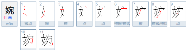 婉字五行属什么,婉字五行属什么名字里带婉字好不好听图4