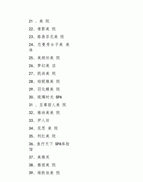 一个醒目的美容院名字,养生馆人气最旺的名字大全图7