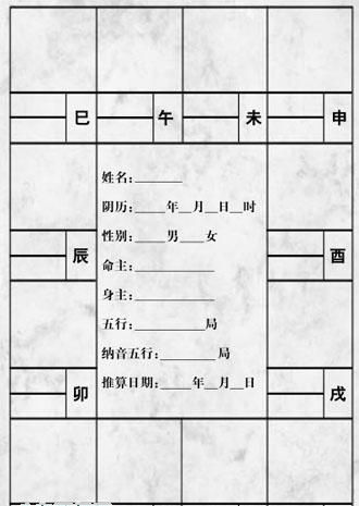 紫微排盘各宫详批免费,紫微星盘在线排盘免费图4