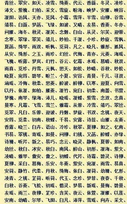 怎么样才能取一个好名字,如何取个好名字(男孩)图7