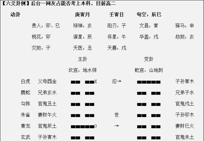 六爻在线排盘系统,六爻在线排盘图2