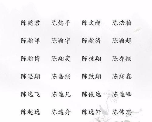 名字的意思和含义,名字的含义解释和来历是什么?图4