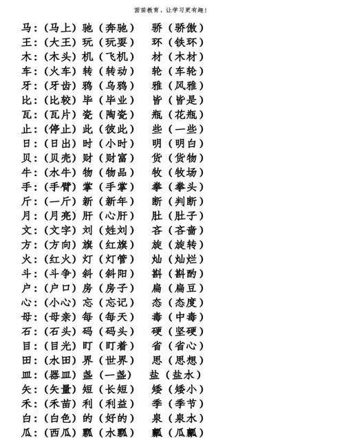 君组词三年级上册,君字组词语有哪些词语图4