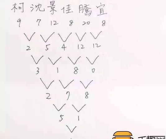 姓名笔画测试两人关系缘分,名字笔画配对测试两人关系表图3