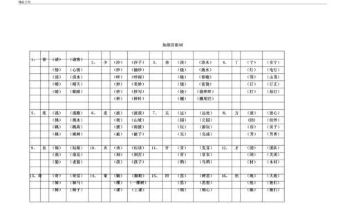 段组词部首,段的部首图1